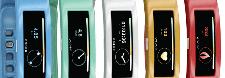 Fabulous Fitness Trackers